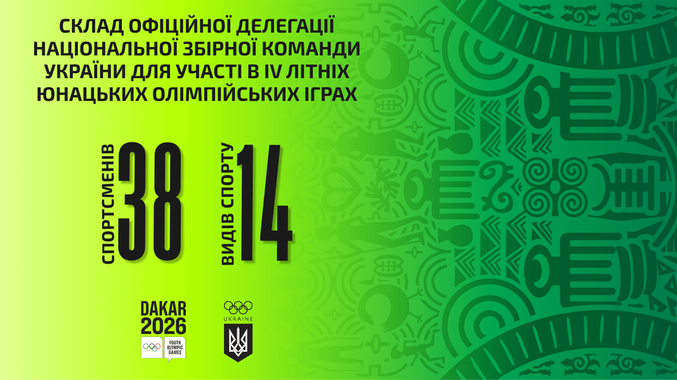 https://content.nocstatic.com/content/Shablon_na_novini_Vebsajt_2_afc6d7cca6.png