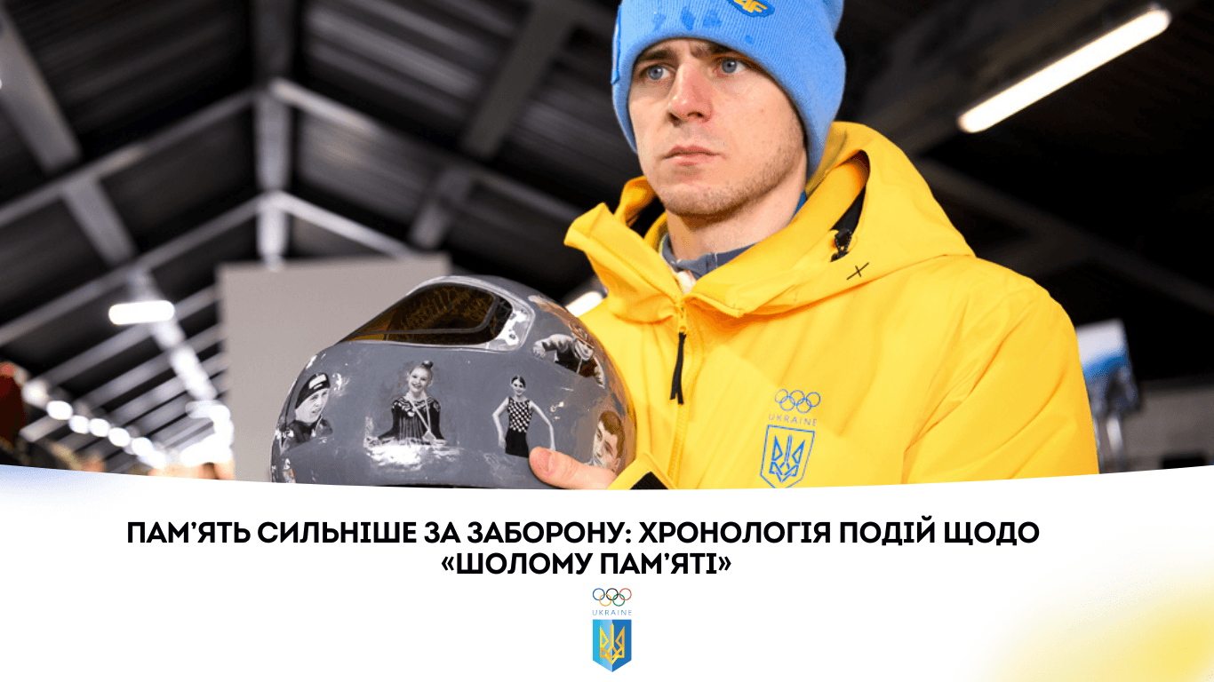 https://content.nocstatic.com/content/Shablon_na_novini_Vebsajt_6_d2ca3fd976.png
